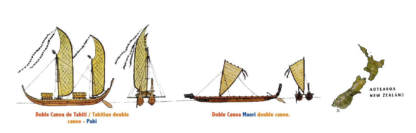 Ancient Traditions of Polynesian Navigation 4 Canoas dobles 1.jpg